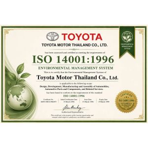 ISO 14001:1996